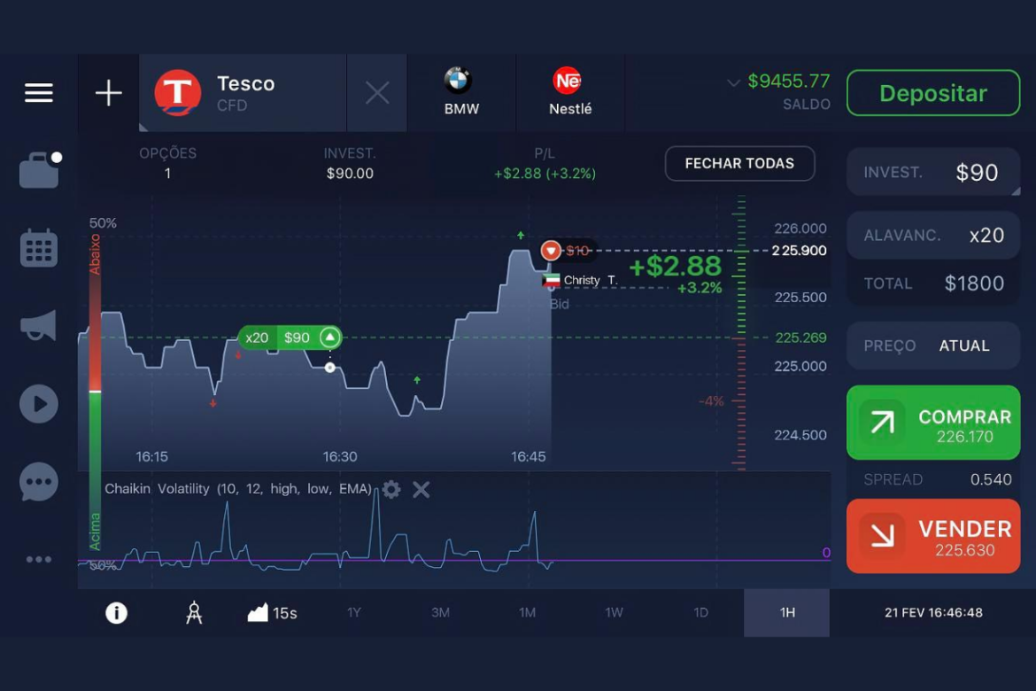 IQ Option - Plataforma de negociação de opções binárias